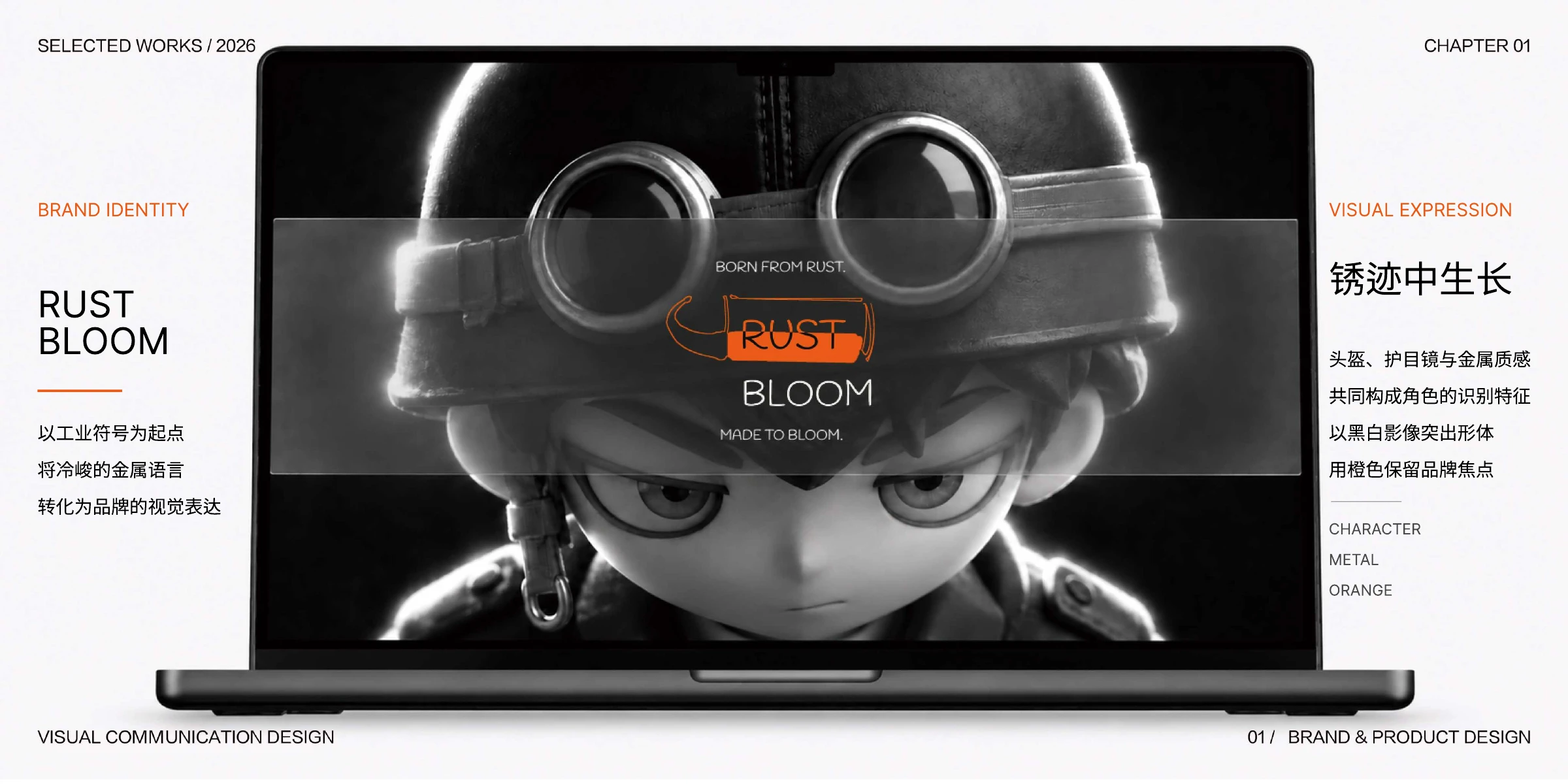 RUST BLOOM · 角色识别