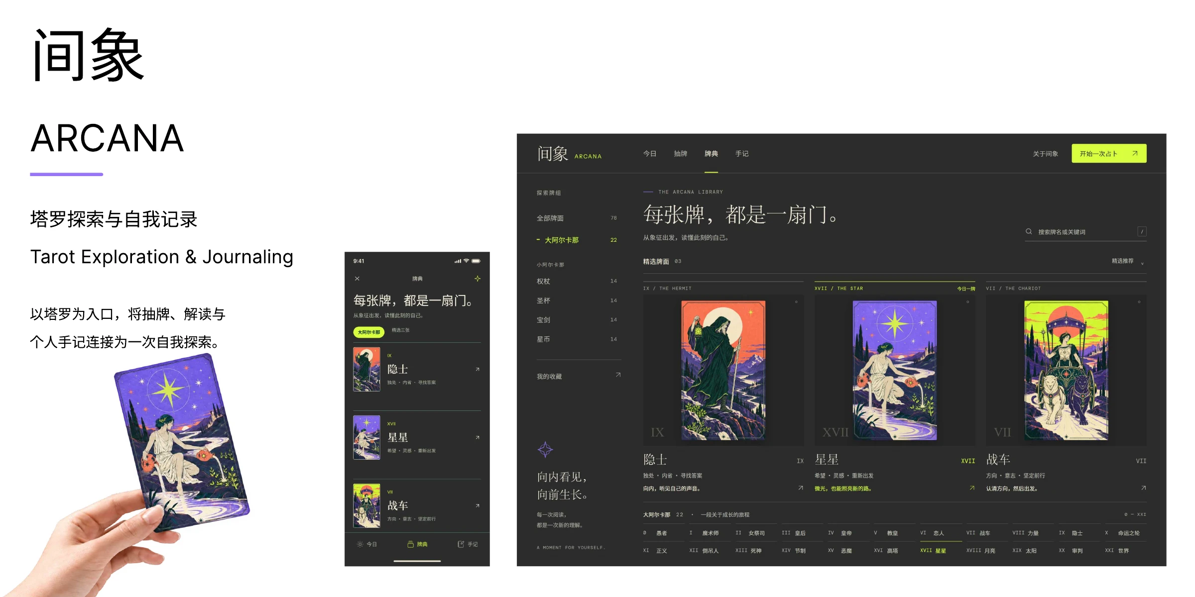 间象 ARCANA · UI / 视觉系统
